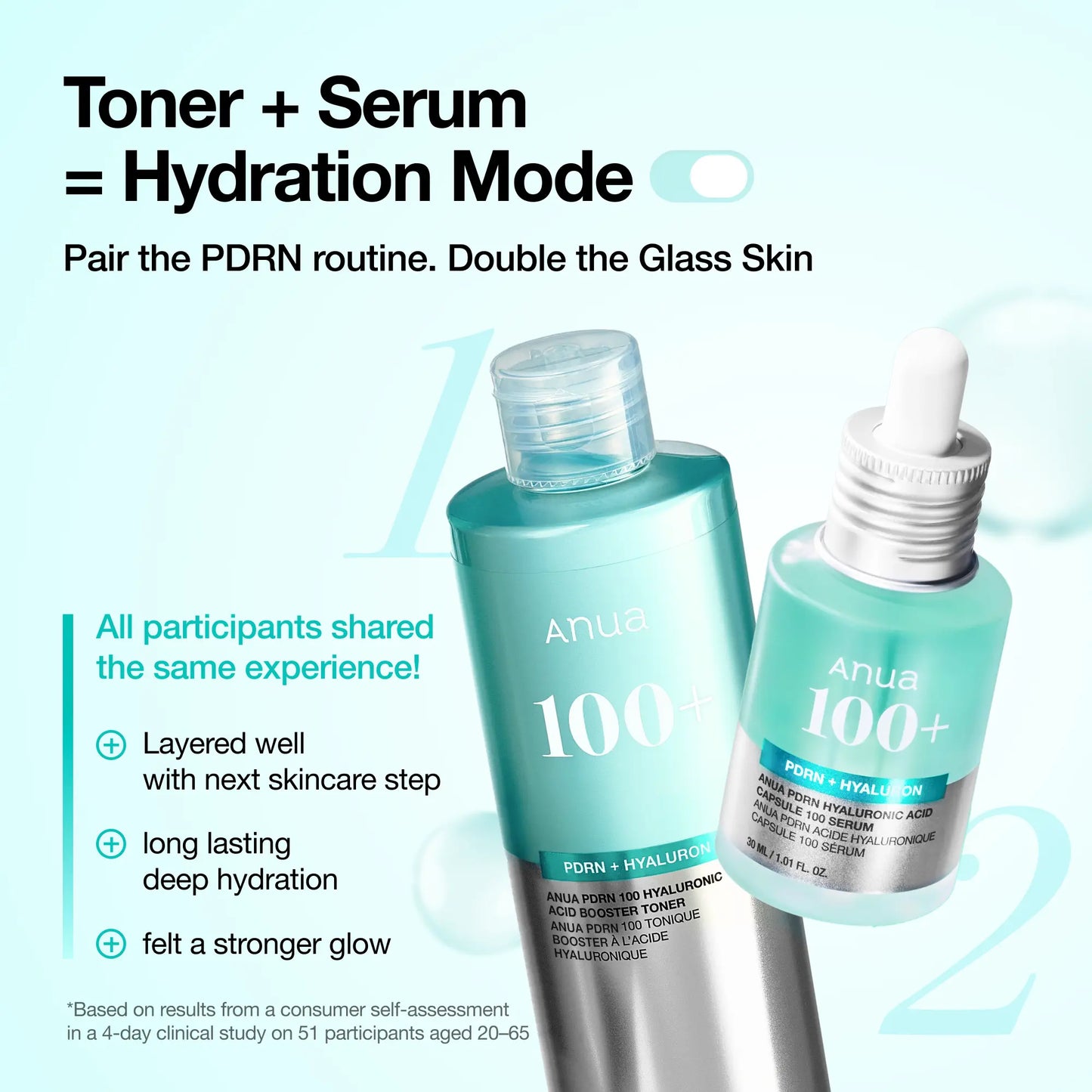 [Anua Official Shop] PDRN 100 Hyaluronic Acid Booster Toner(250Ml / 8.45 Fl.Oz.) | Hydrating Face Toner for Dry & Sensitive Skin, Salmon DNA with Moisture Plumping Effect, Glowy Non-Sticky Daily Toner, Korean Skincare