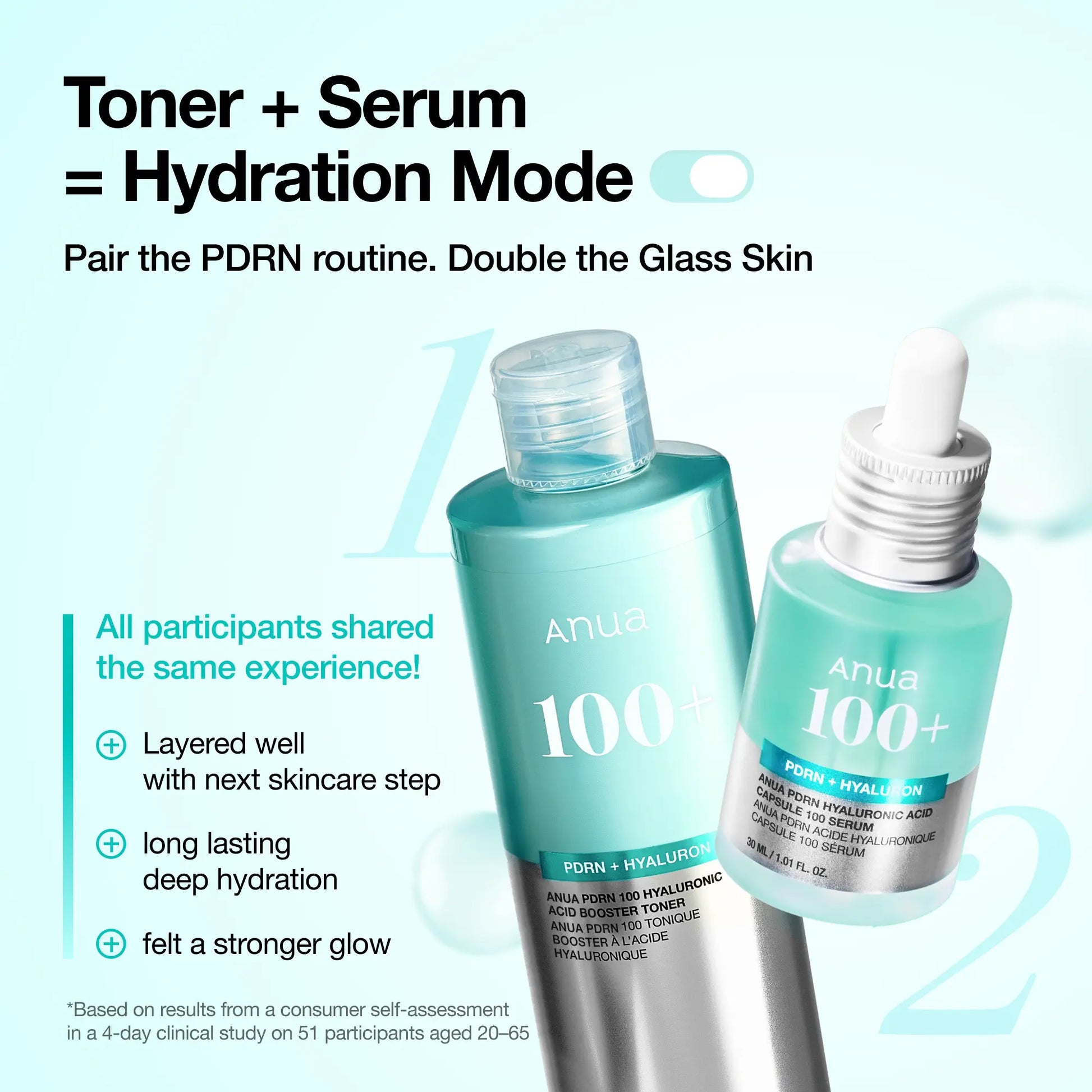 [Anua Official Shop] PDRN 100 Hyaluronic Acid Booster Toner(250Ml / 8.45 Fl.Oz.) | Hydrating Face Toner for Dry & Sensitive Skin, Salmon DNA with Moisture Plumping Effect, Glowy Non-Sticky Daily Toner, Korean Skincare