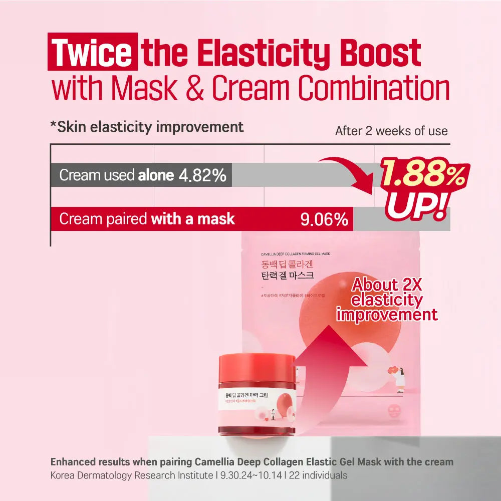 ROUND LAB Camellia Deep Collagen Firming Cream 50Ml Moisturizers Skincare Comfort Skin Repair