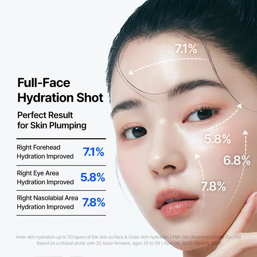 Wellage Real Hyaluronic Oneday Kit 7Ea/2Ea | Serum with Freeze-Dried Hyaluronic Capsules, Deep Hydration Care, Hyaluronic Acid, Travel Kit, Korean Skincare