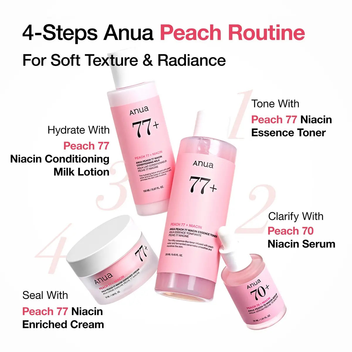 ANUA Peach 77 Niacin Enriched Cream
