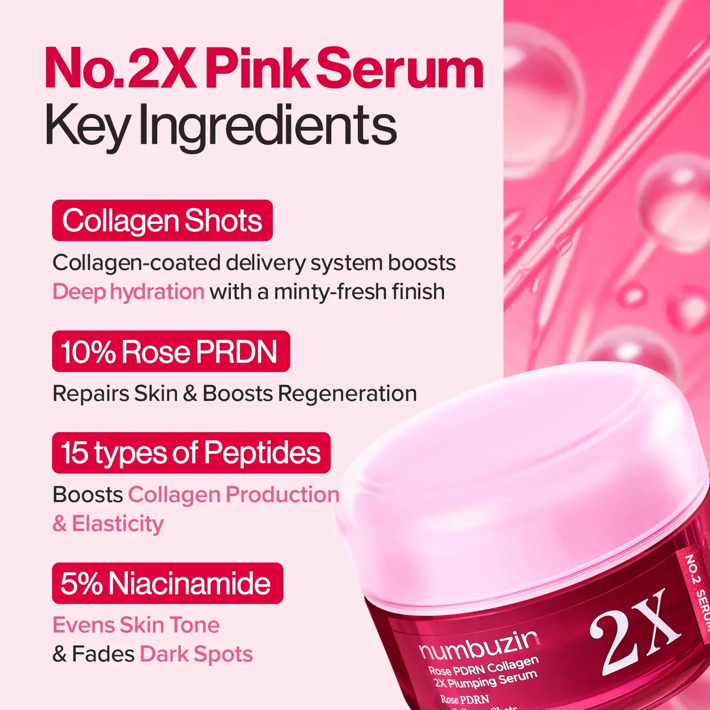 [Numbuzin Official] Serum Squad for Skin Concerns - Soothing, Plumping, Pore Refining, Skin Barrier | Collagen, PDRN, Retinol, Niacinamide