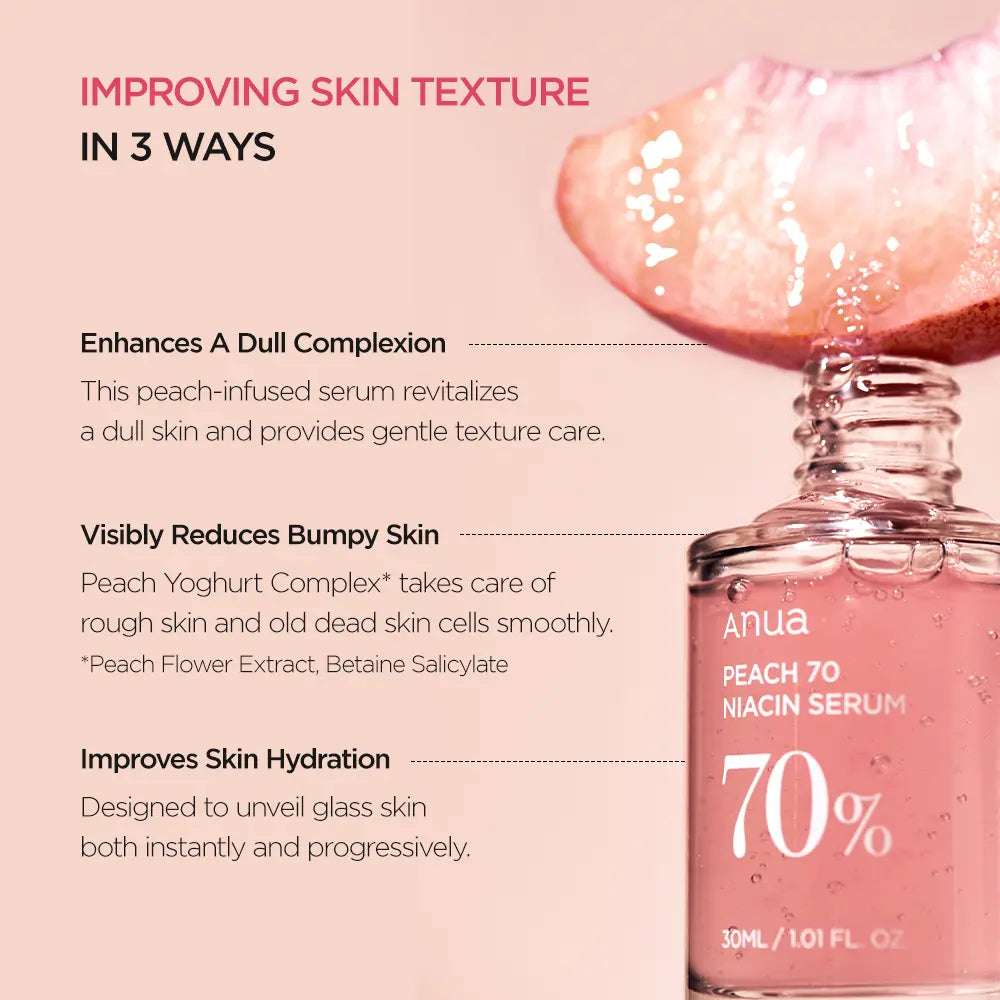 [Anua Official Shop] Anua Serum Discovery Set: Perfect Quad of Serums for Glass Skin | Discoloration, Niacinamide Serum, Azelaic Acid, Hyaluronic Acid