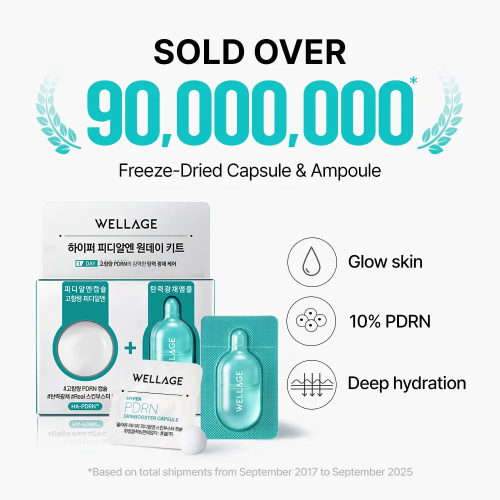 Wellage Hyper PDRN Oneday Kit 7Ea/2Ea | PDRN, Salmon DNA, Travel Kit, Glowing Skin, Skin Repair, Skin Booster Korean Skincare