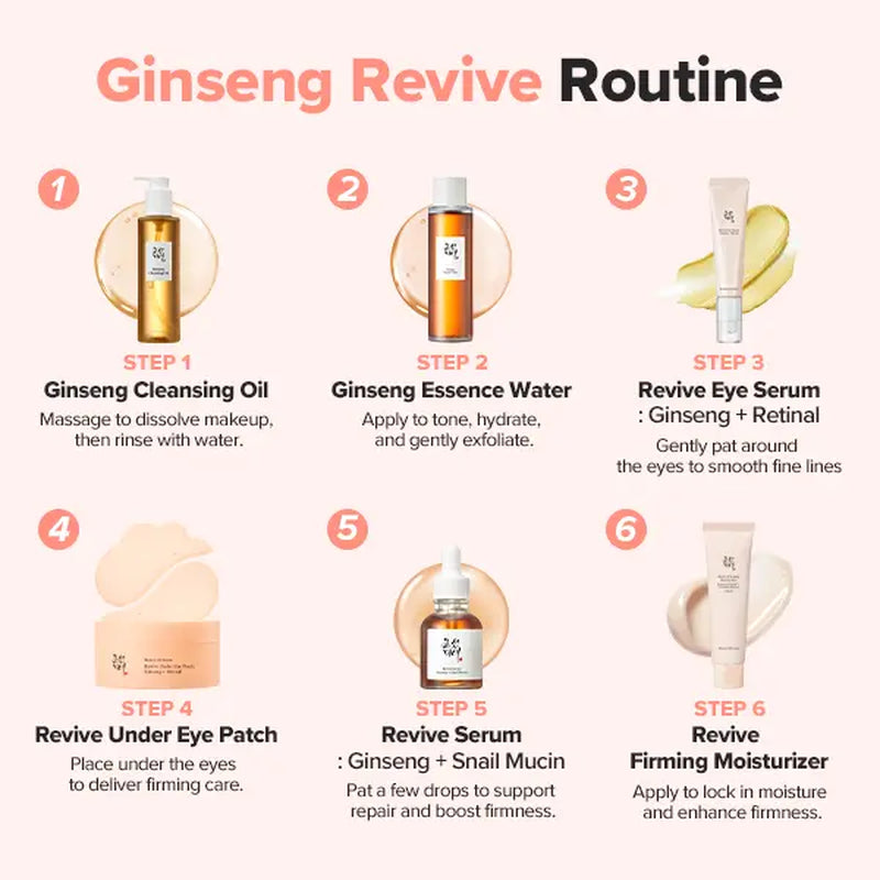 [Beauty of Joseon Official] Ginseng Revive Total Care Set