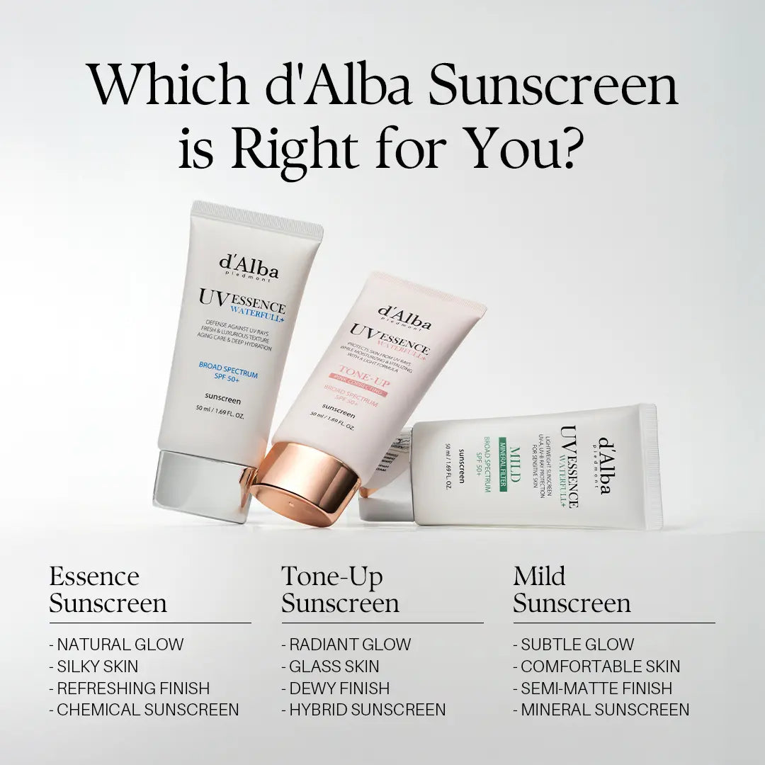 [OFFICIAL D'Alba] Waterfull UV Essence Sunscreen - Lightweight SPF 50+ PA++++ Vegan Sun Care & Facial Moisturizer (1.69 Fl Oz) Moisture Skincare