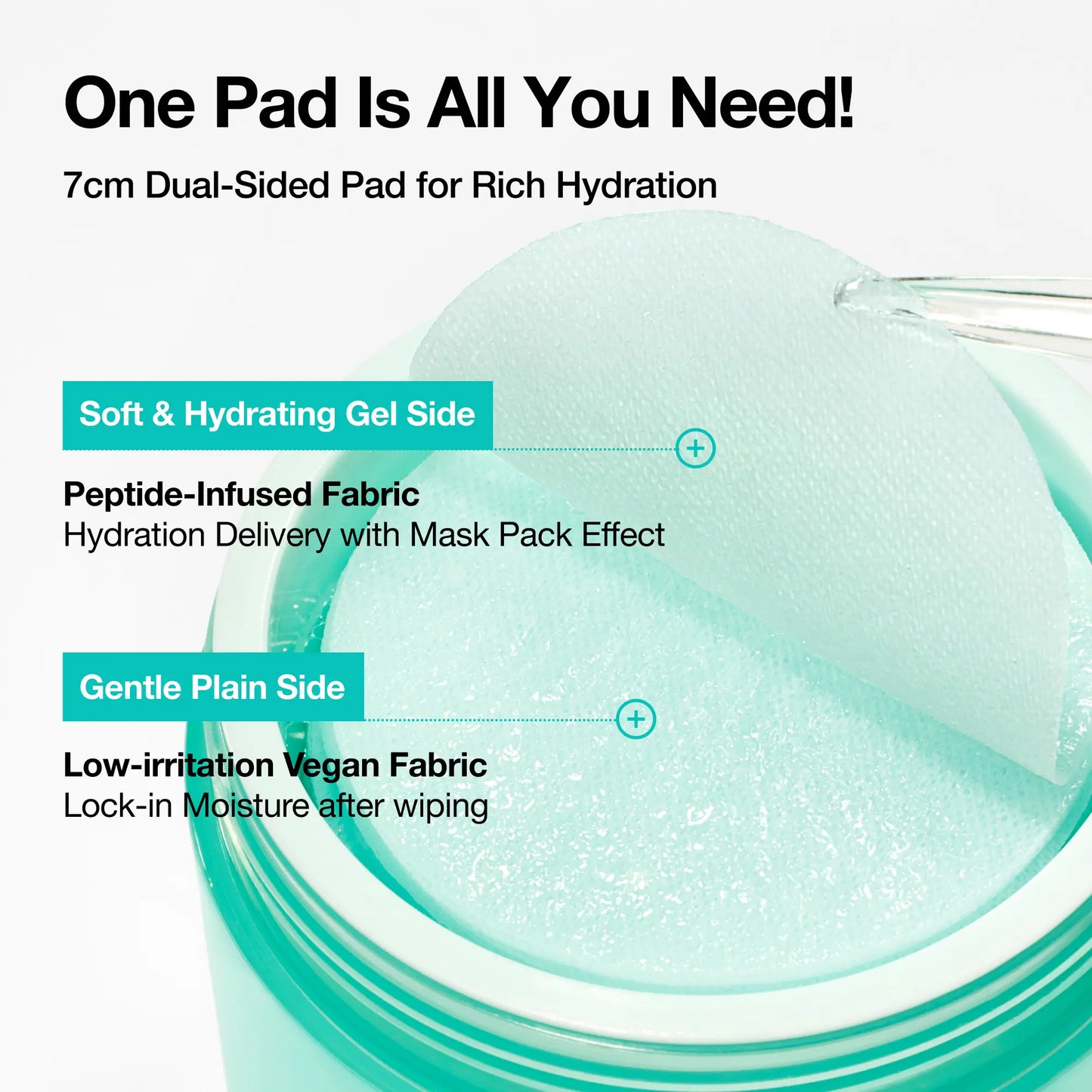 [Anua] PDRN 100 Hyaluronic Acid Glow Pad (180Ml / 60Pads)｜Deep Hydration, Radiance, Toner Pads, Korean Skincare, Rejuvenating, Firming, Collagen, Moisture Plumping, Vegan Fabric, Peptides, Glow