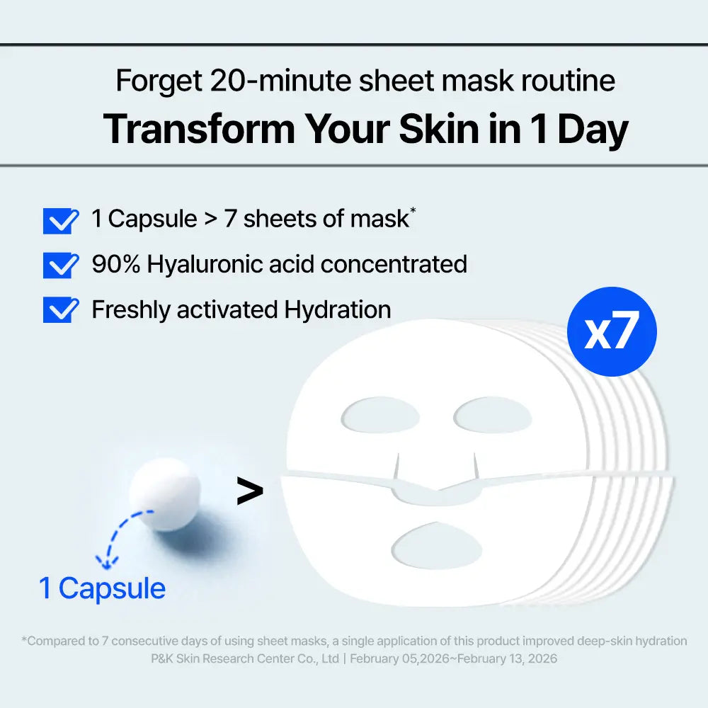 Wellage HYALURONIC DUO | Real Hyaluronic Blue Ampoule 75Ml (2.54 Fl.Oz) + Real Hyaluronic Oneday Kit 7Ea with Lightweight, 100% Pure Hyaluronic Acid for Deep Hydration and Dewy Skin, Korean Skincare Set