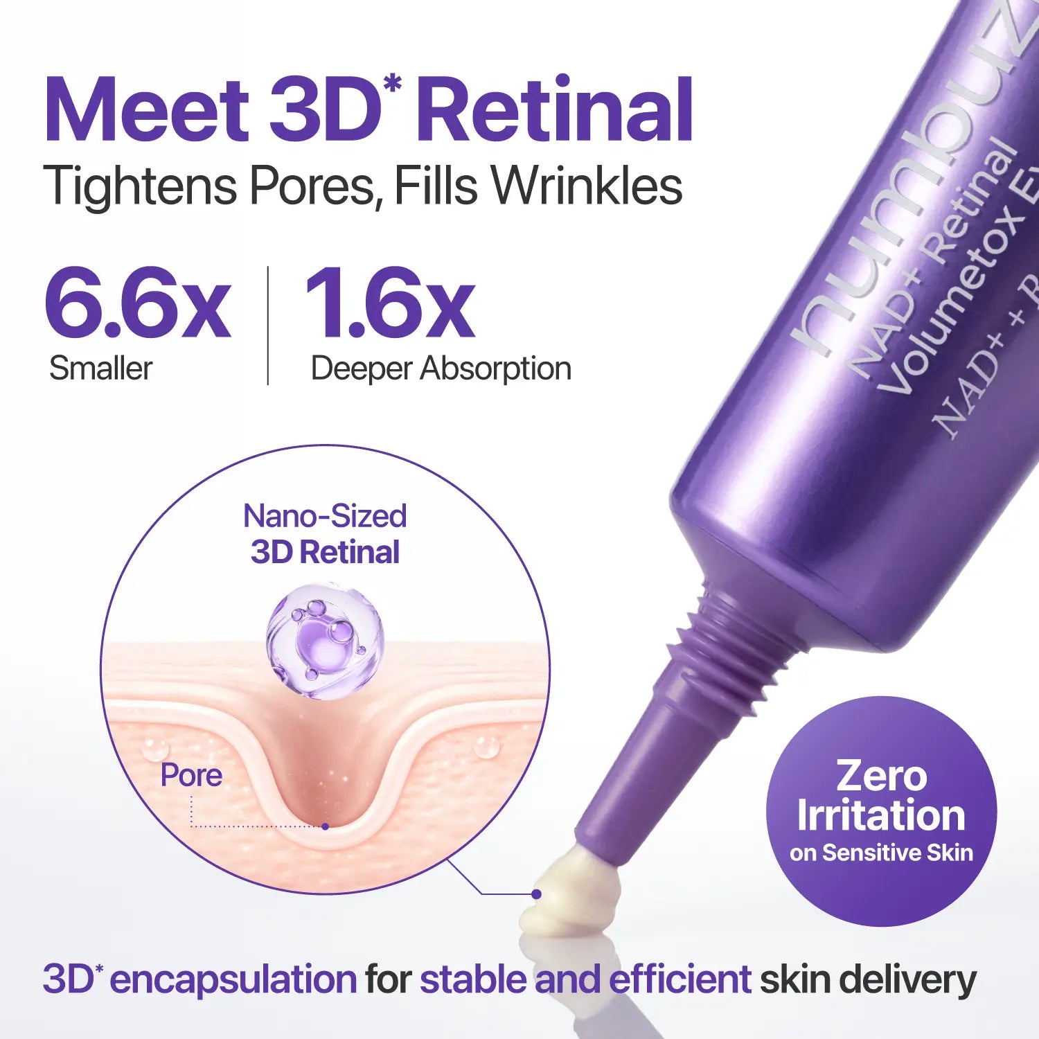 [Numbuzin Official] No.9 NAD+ Retinal Volumetox Eye Cream Duo Set | All-In-One Anti-Aging Treatment for Wrinkles, Fine Lines, Dark Circles & Dark Spots | NAD+, Retinal, 50 Peptides, Niacinamide, Ceramides | Face to Body, Skin Longevity | 20 Ml * 2EA