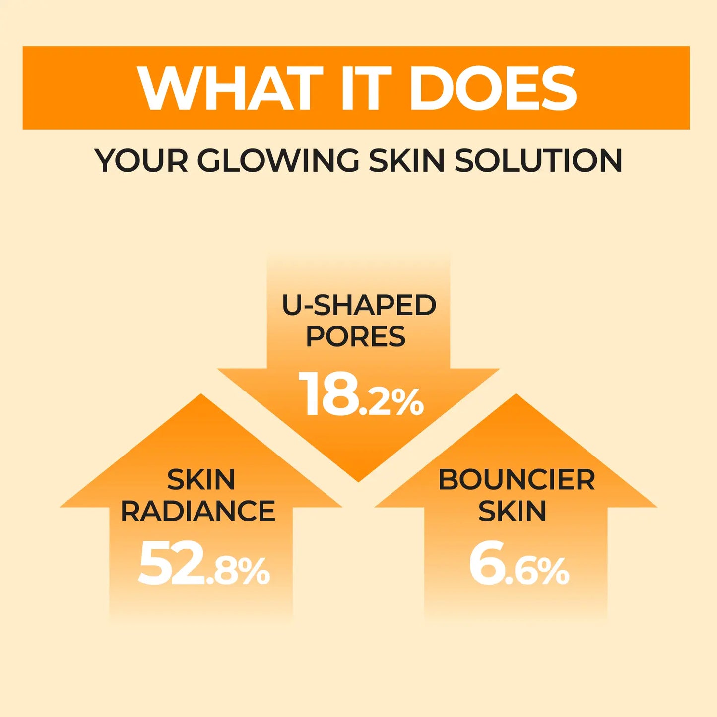 [Numbuzin Official Shop] No.3 Glowy-Skin Niacinamide Galactomyces Set | No.3 Serum + Toner