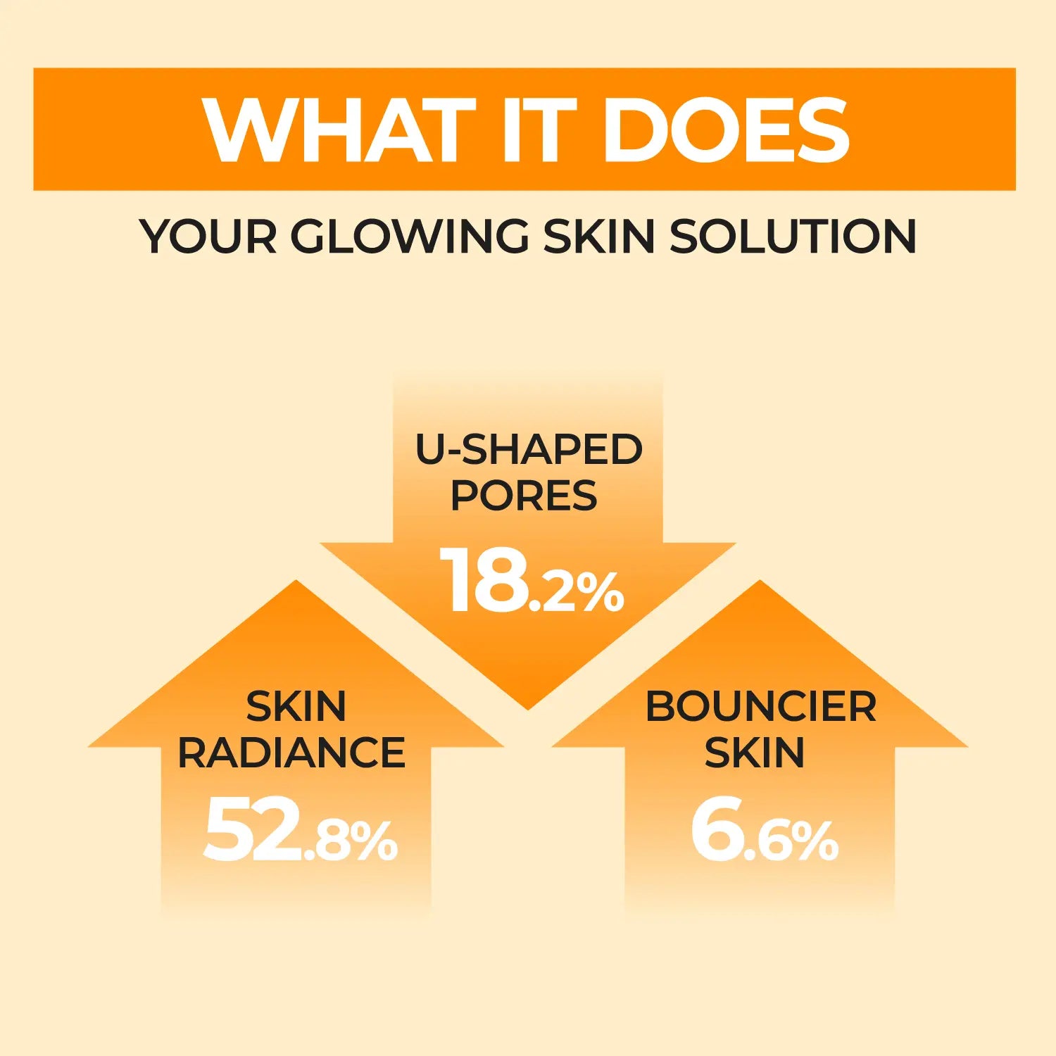 [Numbuzin Official Shop] No.3 Glowy-Skin Niacinamide Galactomyces Set | No.3 Serum + Toner