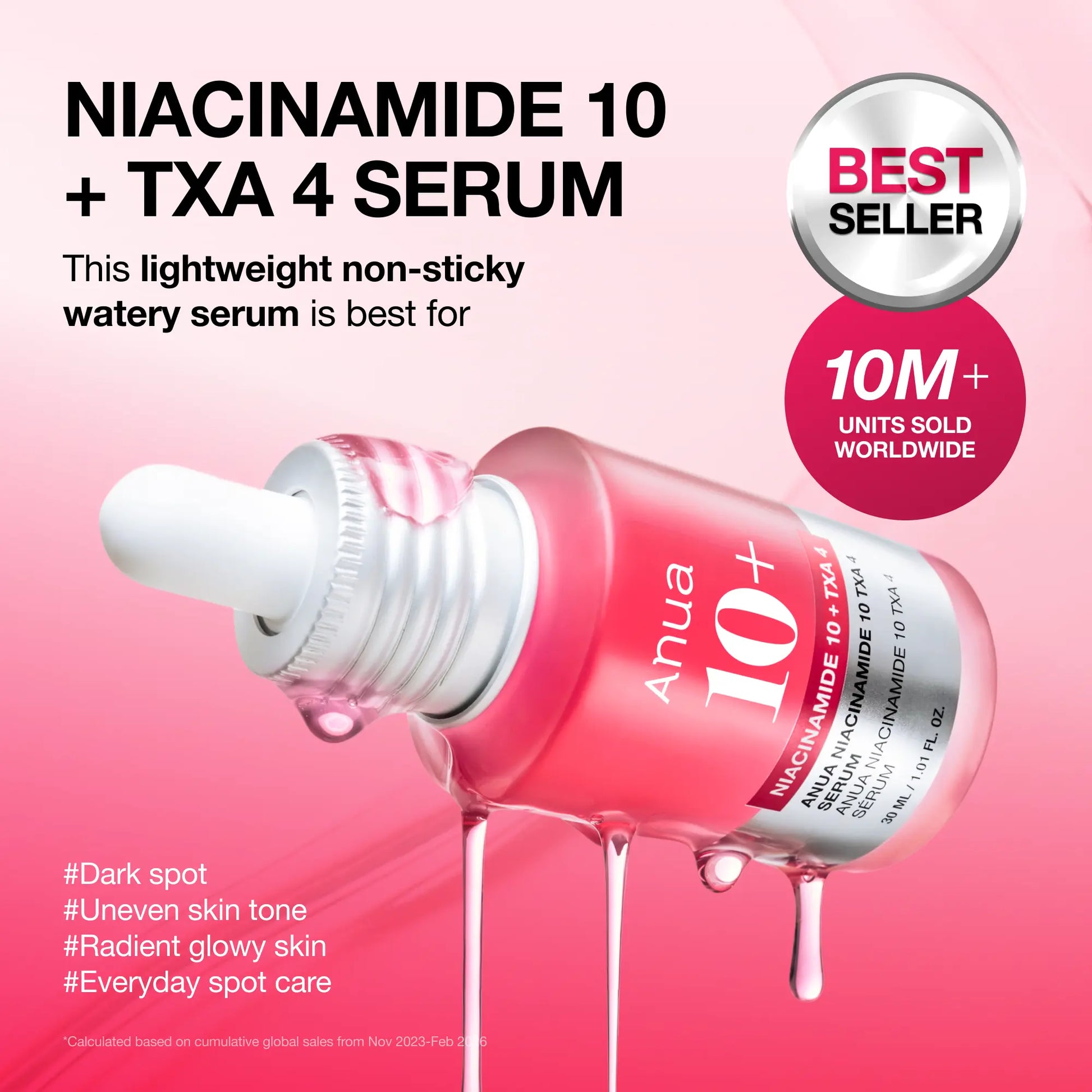 [Anua Official Shop] Anua Serum Discovery Set: Perfect Quad of Serums for Glass Skin | Discoloration, Niacinamide Serum, Azelaic Acid, Hyaluronic Acid