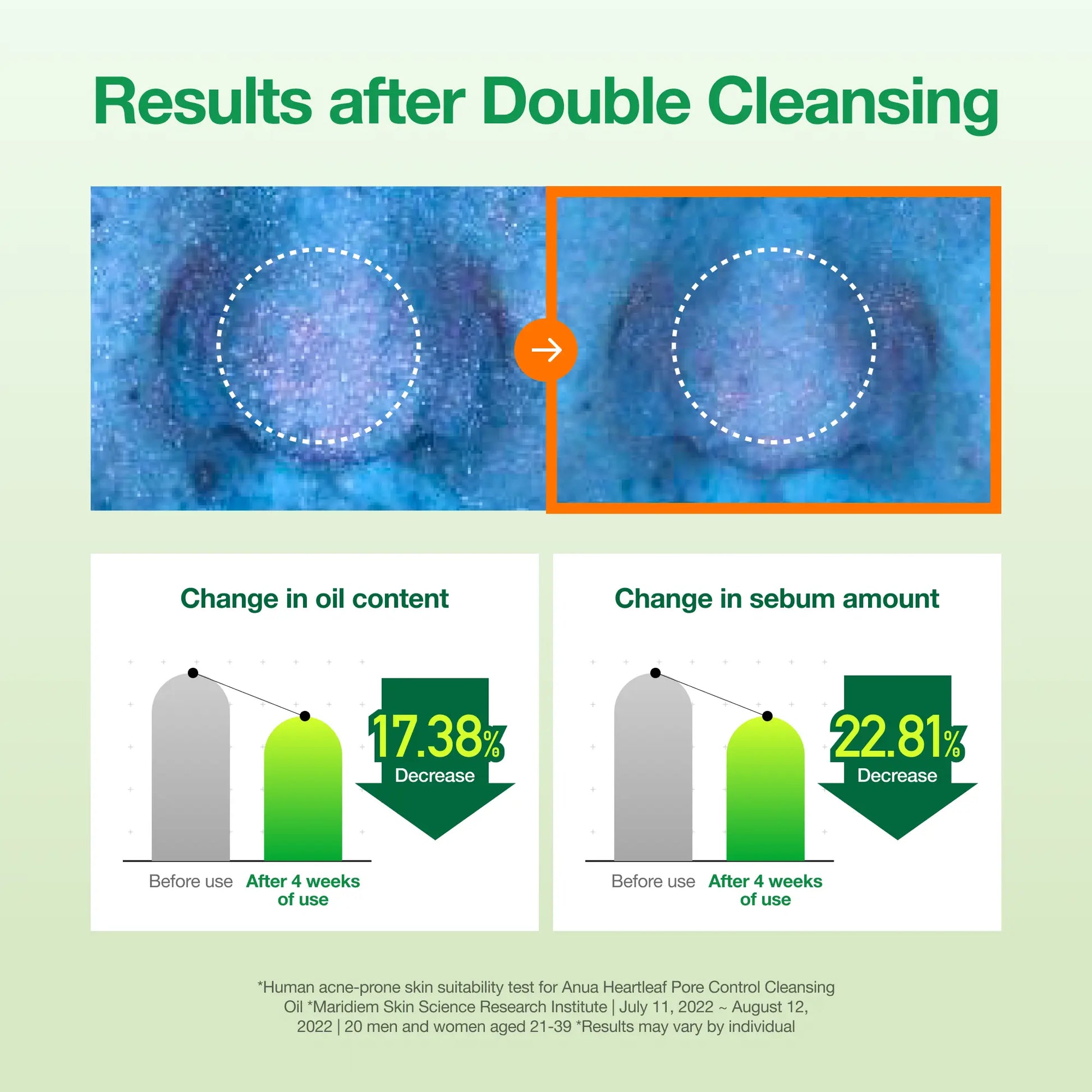 Anua Official Heartleaf Pore Control Cleansing Oil & Quercetinol Cleansing Foam - 100M Viral Double Cleanser Duo for Clear Hydrated Skin Exfoliate Blackheads