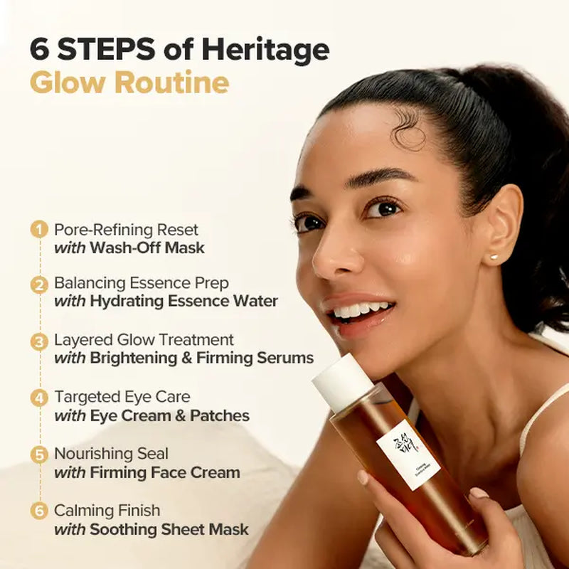 [Beauty of Joseon Official] Heritage Glow Routine Set